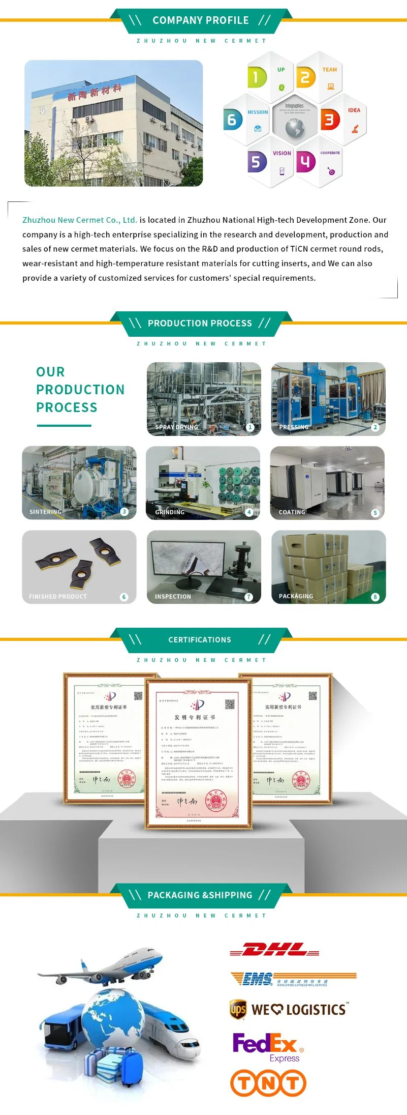 Dcmt070204 Cutting Tool Semi-Finishing/Finishing Process